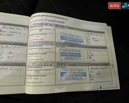 Червоний Рено Kadjar, об'ємом двигуна 1.46 л та пробігом 117 тис. км за 20900 $, фото 52 на Automoto.ua