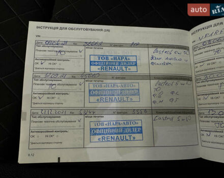 Червоний Рено Kadjar, об'ємом двигуна 1.46 л та пробігом 117 тис. км за 20900 $, фото 53 на Automoto.ua