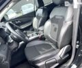 Рено Kadjar, об'ємом двигуна 1.5 л та пробігом 144 тис. км за 16974 $, фото 17 на Automoto.ua