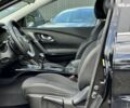 Рено Kadjar, объемом двигателя 1.6 л и пробегом 175 тыс. км за 14998 $, фото 23 на Automoto.ua