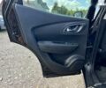 Рено Kadjar, объемом двигателя 1.6 л и пробегом 175 тыс. км за 14998 $, фото 29 на Automoto.ua