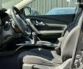 Рено Kadjar, объемом двигателя 1.6 л и пробегом 175 тыс. км за 15867 $, фото 23 на Automoto.ua