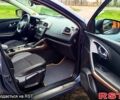 Рено Kadjar, объемом двигателя 1.5 л и пробегом 215 тыс. км за 15300 $, фото 9 на Automoto.ua