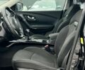 Рено Kadjar, объемом двигателя 1.6 л и пробегом 175 тыс. км за 17063 $, фото 23 на Automoto.ua