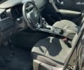Рено Kadjar, об'ємом двигуна 1.5 л та пробігом 144 тис. км за 15990 $, фото 15 на Automoto.ua