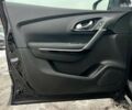 Рено Kadjar, объемом двигателя 1.6 л и пробегом 175 тыс. км за 17063 $, фото 27 на Automoto.ua