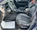 Рено Kadjar, объемом двигателя 1.46 л и пробегом 125 тыс. км за 15888 $, фото 11 на Automoto.ua