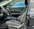 Рено Kadjar, объемом двигателя 1.6 л и пробегом 175 тыс. км за 15214 $, фото 24 на Automoto.ua
