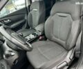 Рено Kadjar, объемом двигателя 1.6 л и пробегом 175 тыс. км за 17063 $, фото 24 на Automoto.ua