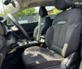 Рено Kadjar, объемом двигателя 1.6 л и пробегом 175 тыс. км за 15214 $, фото 25 на Automoto.ua