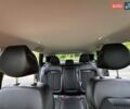 Рено Kadjar, объемом двигателя 1.5 л и пробегом 192 тыс. км за 18000 $, фото 14 на Automoto.ua
