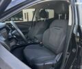 Рено Kadjar, об'ємом двигуна 1.5 л та пробігом 156 тис. км за 18999 $, фото 25 на Automoto.ua