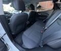 Рено Kadjar, объемом двигателя 1.5 л и пробегом 88 тыс. км за 19999 $, фото 2 на Automoto.ua
