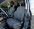 Рено Kadjar, об'ємом двигуна 1.5 л та пробігом 157 тис. км за 19999 $, фото 24 на Automoto.ua