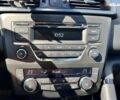 Рено Kadjar, объемом двигателя 1.5 л и пробегом 85 тыс. км за 18800 $, фото 23 на Automoto.ua