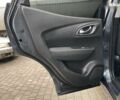 Рено Kadjar, объемом двигателя 1.5 л и пробегом 147 тыс. км за 19999 $, фото 27 на Automoto.ua