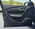 Рено Kadjar, объемом двигателя 1.5 л и пробегом 69 тыс. км за 22900 $, фото 25 на Automoto.ua