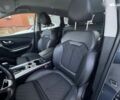 Рено Kadjar, объемом двигателя 1.5 л и пробегом 69 тыс. км за 22900 $, фото 26 на Automoto.ua