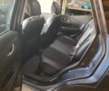 Серый Рено Kadjar, объемом двигателя 1.5 л и пробегом 104 тыс. км за 16556 $, фото 18 на Automoto.ua