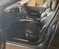 Серый Рено Kadjar, объемом двигателя 1.5 л и пробегом 104 тыс. км за 16506 $, фото 20 на Automoto.ua