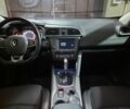 Серый Рено Kadjar, объемом двигателя 1.5 л и пробегом 104 тыс. км за 16506 $, фото 17 на Automoto.ua