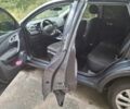 Серый Рено Kadjar, объемом двигателя 1.5 л и пробегом 167 тыс. км за 18989 $, фото 18 на Automoto.ua