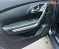 Серый Рено Kadjar, объемом двигателя 1.46 л и пробегом 275 тыс. км за 14600 $, фото 27 на Automoto.ua