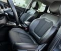 Серый Рено Kadjar, объемом двигателя 1.5 л и пробегом 234 тыс. км за 14700 $, фото 19 на Automoto.ua