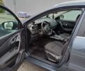 Серый Рено Kadjar, объемом двигателя 1.5 л и пробегом 277 тыс. км за 14600 $, фото 10 на Automoto.ua
