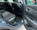Серый Рено Kadjar, объемом двигателя 1.46 л и пробегом 275 тыс. км за 14600 $, фото 38 на Automoto.ua