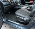 Серый Рено Kadjar, объемом двигателя 1.46 л и пробегом 275 тыс. км за 14600 $, фото 28 на Automoto.ua