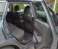 Серый Рено Kadjar, объемом двигателя 1.5 л и пробегом 277 тыс. км за 14600 $, фото 1 на Automoto.ua