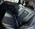 Серый Рено Kadjar, объемом двигателя 1.5 л и пробегом 234 тыс. км за 14700 $, фото 21 на Automoto.ua