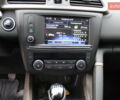 Серый Рено Kadjar, объемом двигателя 1.6 л и пробегом 92 тыс. км за 17500 $, фото 17 на Automoto.ua