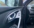 Серый Рено Kadjar, объемом двигателя 1.46 л и пробегом 278 тыс. км за 16489 $, фото 15 на Automoto.ua