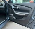 Серый Рено Kadjar, объемом двигателя 1.46 л и пробегом 275 тыс. км за 14600 $, фото 32 на Automoto.ua
