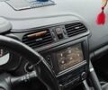 Сірий Рено Kadjar, об'ємом двигуна 1.6 л та пробігом 245 тис. км за 15500 $, фото 17 на Automoto.ua