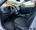 Серый Рено Kadjar, объемом двигателя 1.5 л и пробегом 142 тыс. км за 15750 $, фото 28 на Automoto.ua