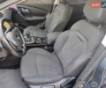 Серый Рено Kadjar, объемом двигателя 1.46 л и пробегом 229 тыс. км за 14850 $, фото 23 на Automoto.ua