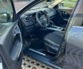 Серый Рено Kadjar, объемом двигателя 1.46 л и пробегом 307 тыс. км за 15500 $, фото 20 на Automoto.ua