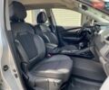 Серый Рено Kadjar, объемом двигателя 1.46 л и пробегом 121 тыс. км за 16990 $, фото 11 на Automoto.ua