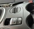 Серый Рено Kadjar, объемом двигателя 1.5 л и пробегом 167 тыс. км за 15799 $, фото 79 на Automoto.ua