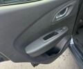 Сірий Рено Kadjar, об'ємом двигуна 1.5 л та пробігом 207 тис. км за 13500 $, фото 21 на Automoto.ua