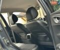 Серый Рено Kadjar, объемом двигателя 1.5 л и пробегом 167 тыс. км за 15799 $, фото 68 на Automoto.ua