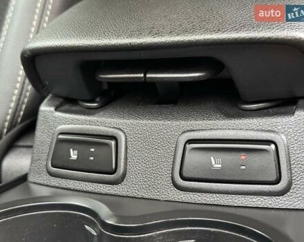 Сірий Рено Kadjar, об'ємом двигуна 1.5 л та пробігом 167 тис. км за 15850 $, фото 79 на Automoto.ua