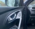 Серый Рено Kadjar, объемом двигателя 1.46 л и пробегом 246 тыс. км за 16499 $, фото 25 на Automoto.ua