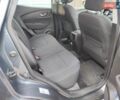 Сірий Рено Kadjar, об'ємом двигуна 1.46 л та пробігом 250 тис. км за 14500 $, фото 2 на Automoto.ua