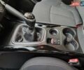 Серый Рено Kadjar, объемом двигателя 1.46 л и пробегом 229 тыс. км за 14850 $, фото 36 на Automoto.ua