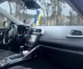 Серый Рено Kadjar, объемом двигателя 1.46 л и пробегом 246 тыс. км за 16400 $, фото 14 на Automoto.ua