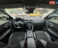 Серый Рено Kadjar, объемом двигателя 1.46 л и пробегом 124 тыс. км за 17200 $, фото 41 на Automoto.ua